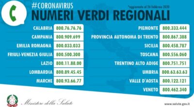 Numeri Verdi Regionali #coronavirus