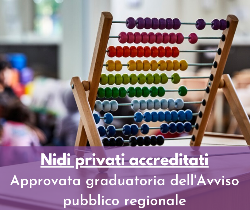 Graduatoria nell’ambito dell’Avviso pubblico per contributi a sostegno dei titolari e gestori di asili nido privati accreditati _Regione Lazio Determinazione n. G06454_01/06/2020